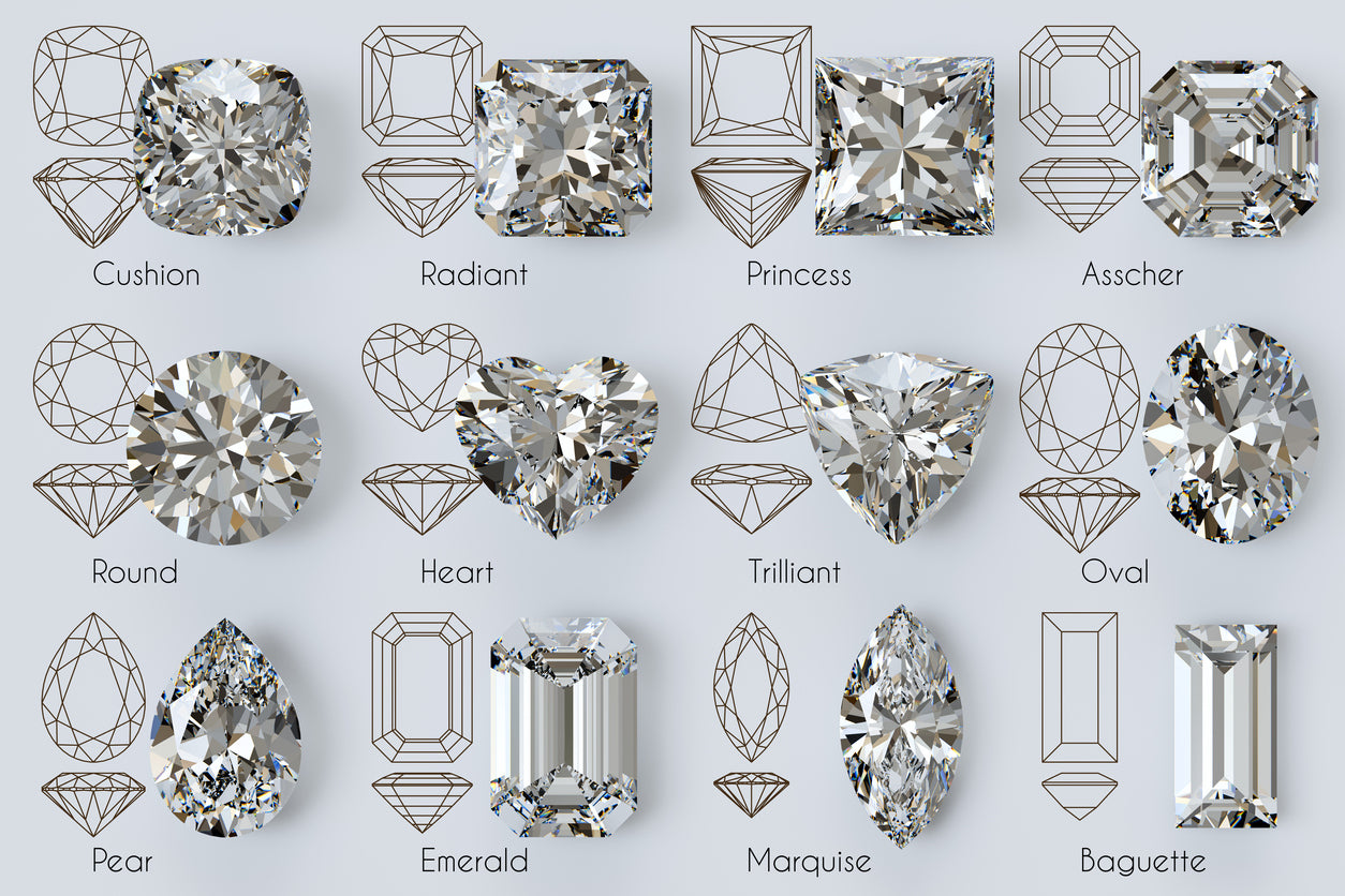 Which of These Popular Natural Diamond Shapes and Cuts Is Right For Your  Engagement Ring? - Only Natural Diamonds